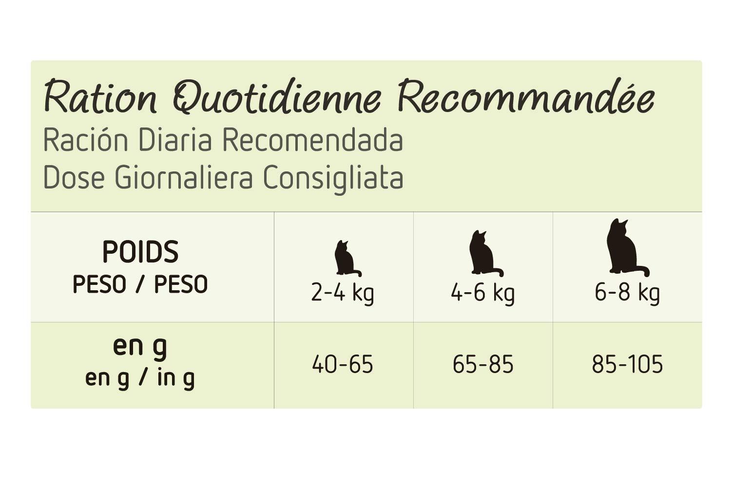 Ultima Nature No Grain Pienso para Gatos sin Cereales con Pavo, 1.1 kg (Paquete de 8)
