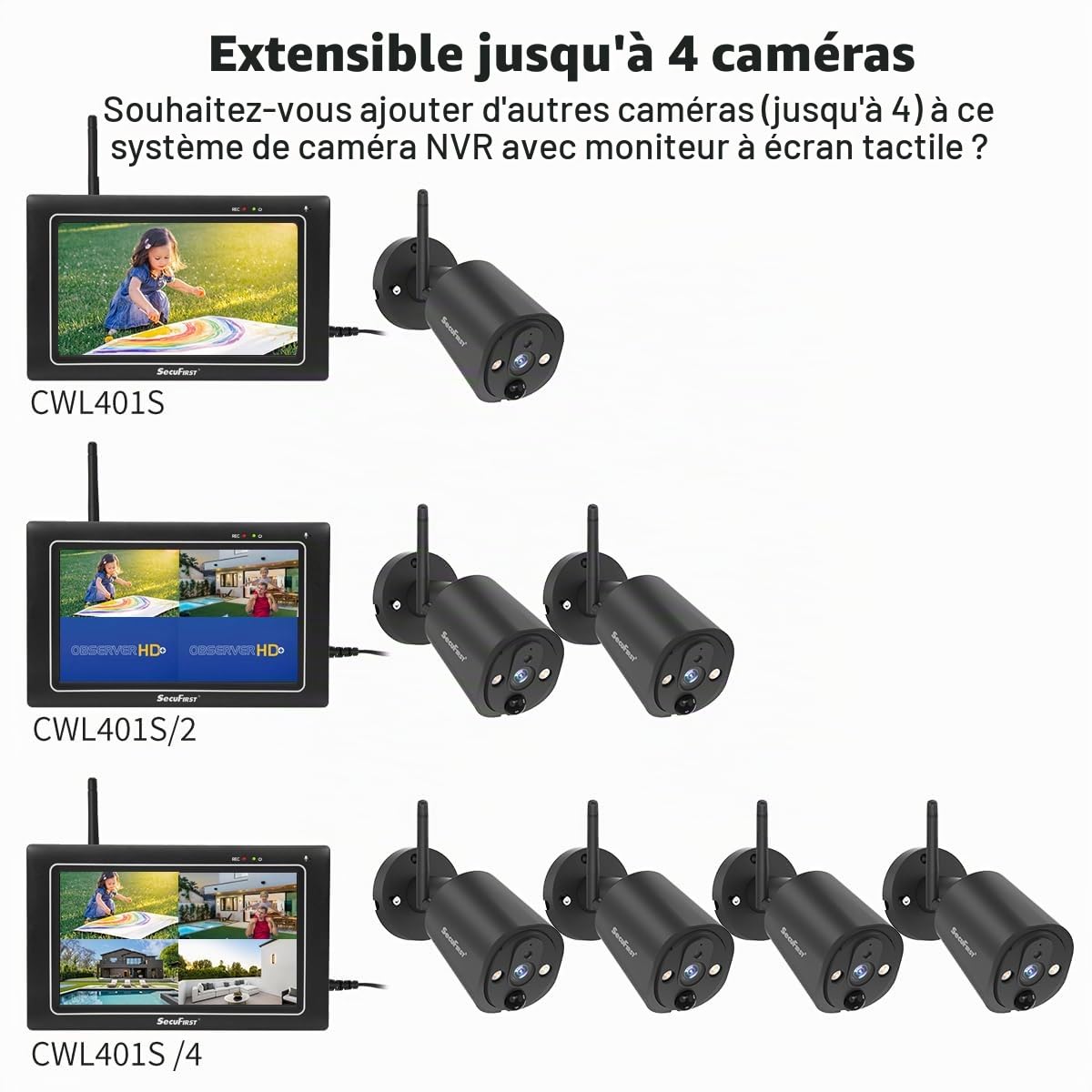 SecuFirst Kit de caméra de Surveillance extérieure avec Moniteur intérieur | écran tactile 7 pouces avec mémoire extensible jusqu'à 2 To, fonctionne sans Wi-Fi, caméra extérieure 2K, 32 Go