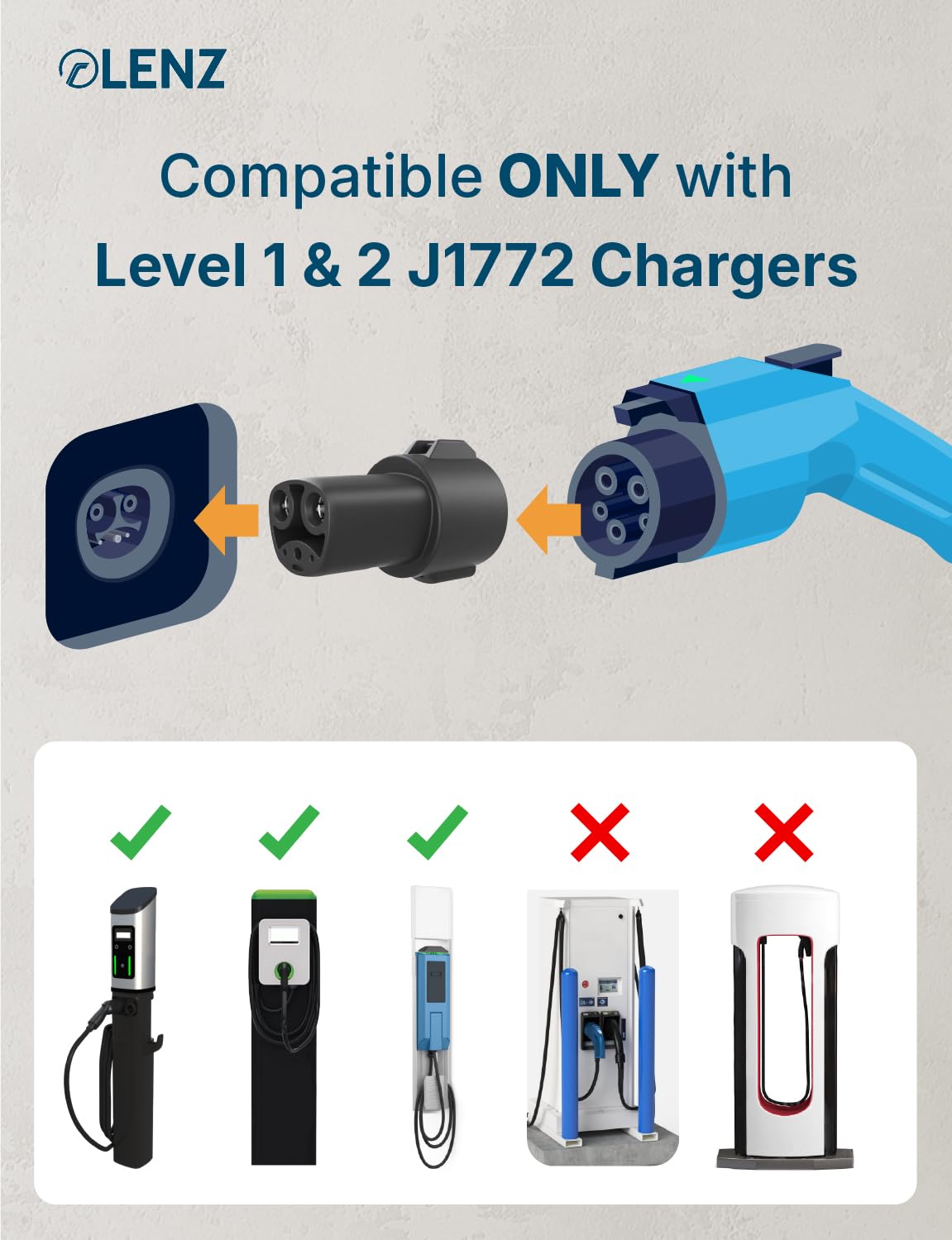 Amazon | LENZ J1772 to Tesla Charging Adapter 80A/240 VAC, [Safety
