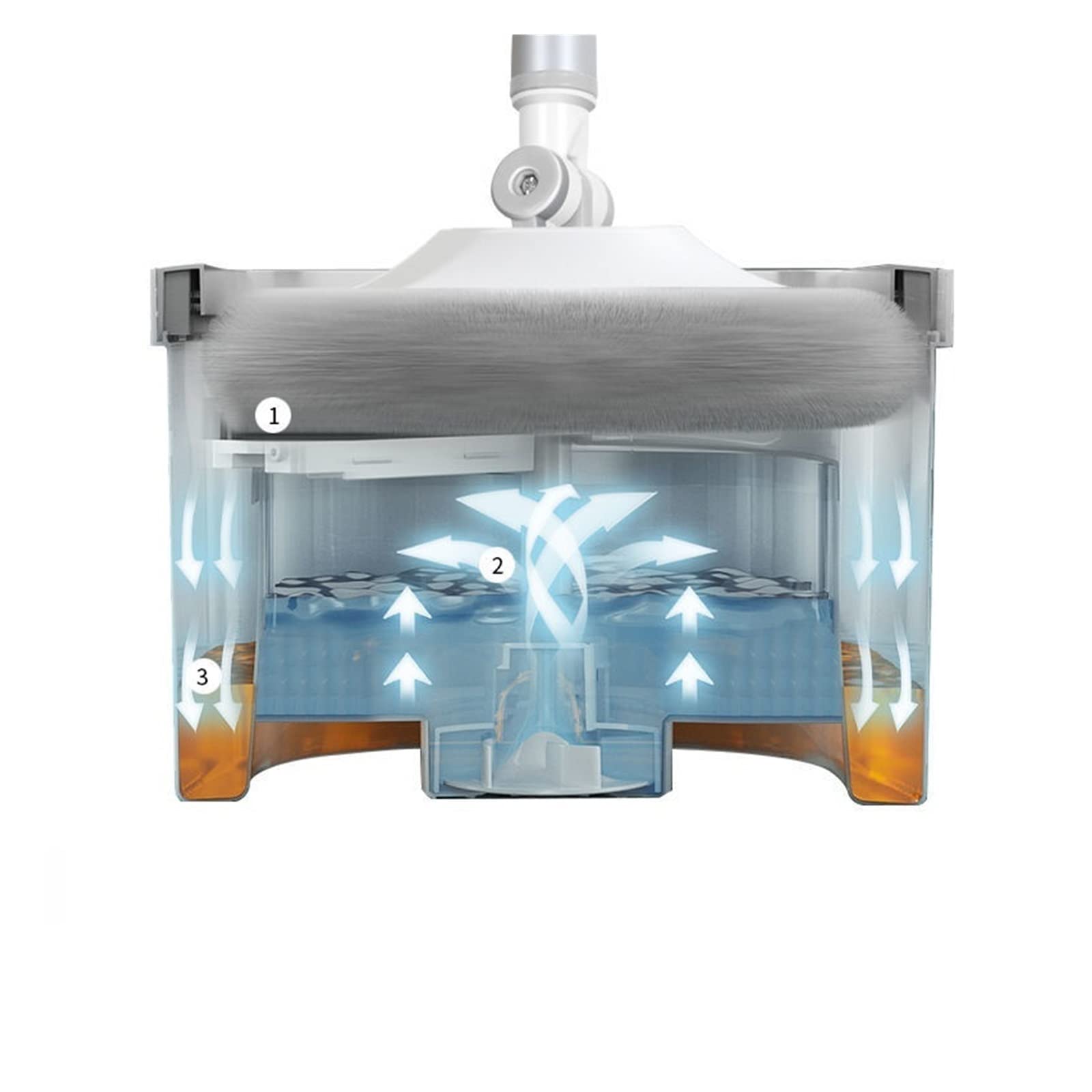 yaoqijie Fregona con cubo giratorio for limpieza de suelos, fácil de drenar, lavadora redonda, escobilla de goma, espray, exprimidor automático, todo for el hogar y el cubo de la cocina lasting ( Colo