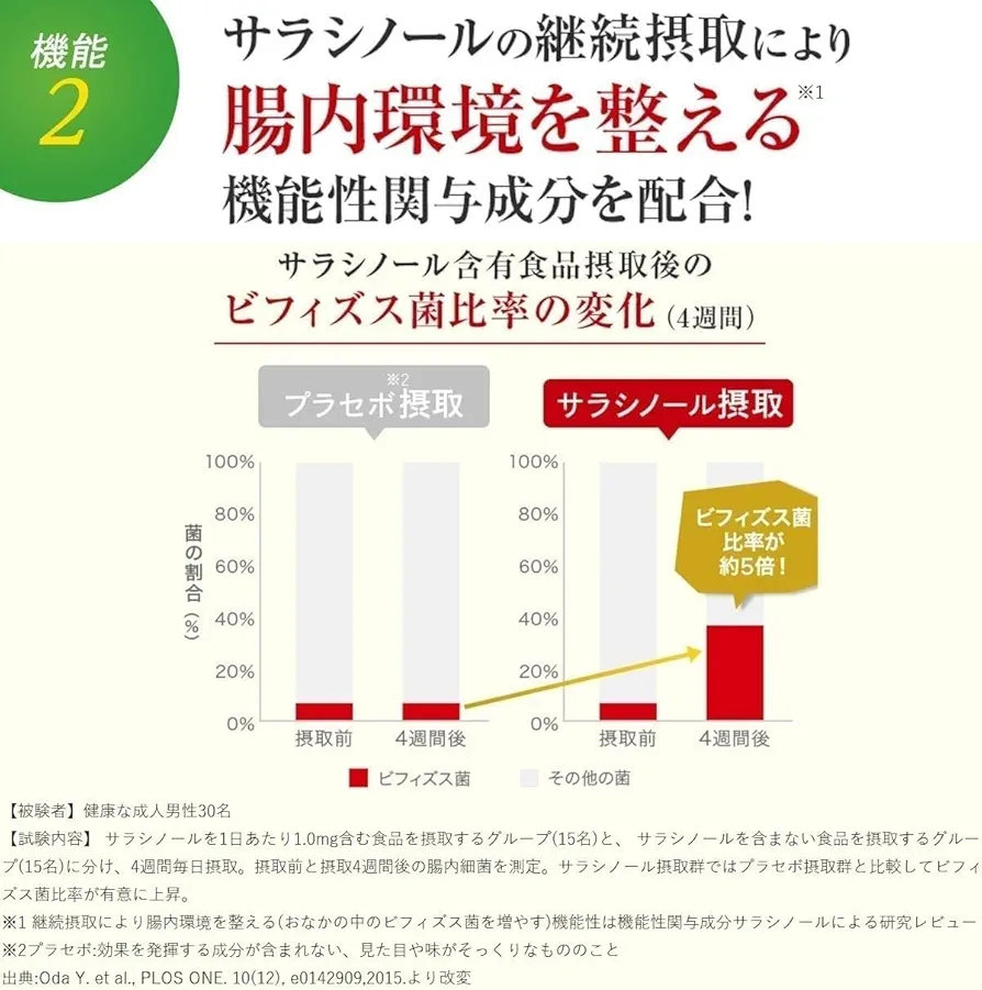 FUJIFILM メタバリアプレミアムEX30日分 7箱セット Amazon | 富士フイルム メタバリア プレミアムEX (30日分 240粒