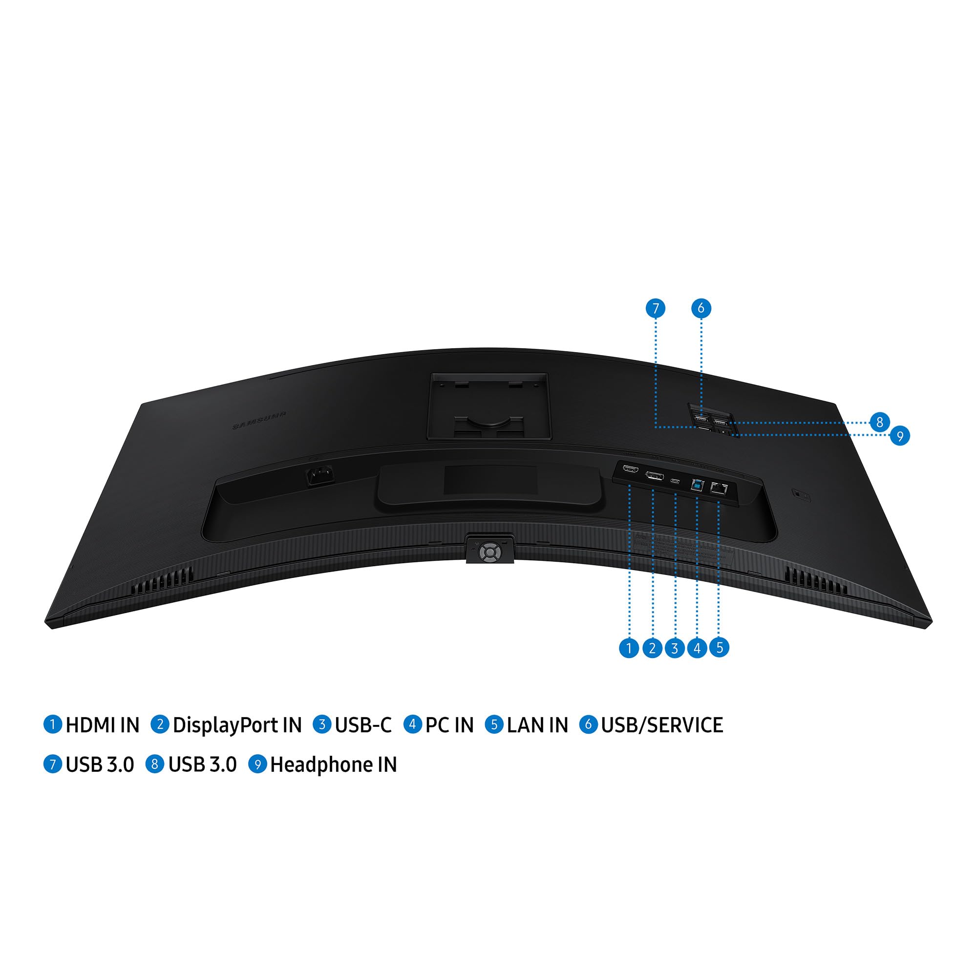 Samsung ViewFinity S65UC Curved Monitor 34 Zoll, Mit Lautsprechern, Bildschirm mit VA-Panel, 3.440 x 1.440 Pixel, Bildwiederholrate 100 Hz, Reaktionszeit 5 ms, 90 W Laden via USB-C, Pivot
