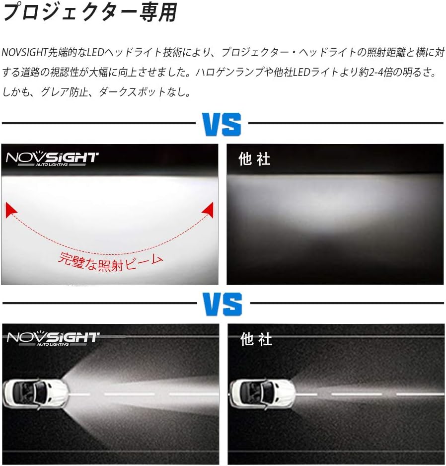 Amazon Novsight H8 H9 H11 H16国産車 90w 100lm Ledヘッドライト 新車検対応 360 調整 高輝度 プロジェクター専用 自動車用ledチップ 6500k Dc9 22v 2年保証 2個セット H8 H9 H11 H16国産車 ホワイト 車 バイク 車 バイク