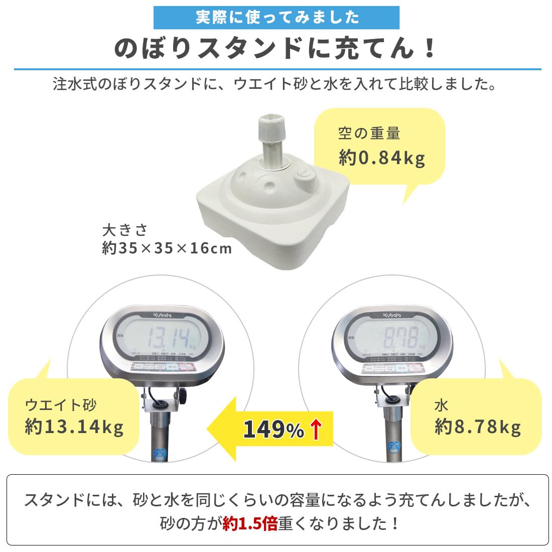 Amazon.co.jp: 東海砂利 ウエイト砂 20kg (約11.7L) 重り 砂 ウエイト 乾燥 重し サンド 20キロ : スポーツ＆アウトドア