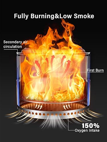Miniatura 4 de YEFU Hoguera de 17.7 pulgadas de diámetro, fogata plegable sin humo, chimenea portátil de acero inoxidable para exteriores con soporte de cenizas