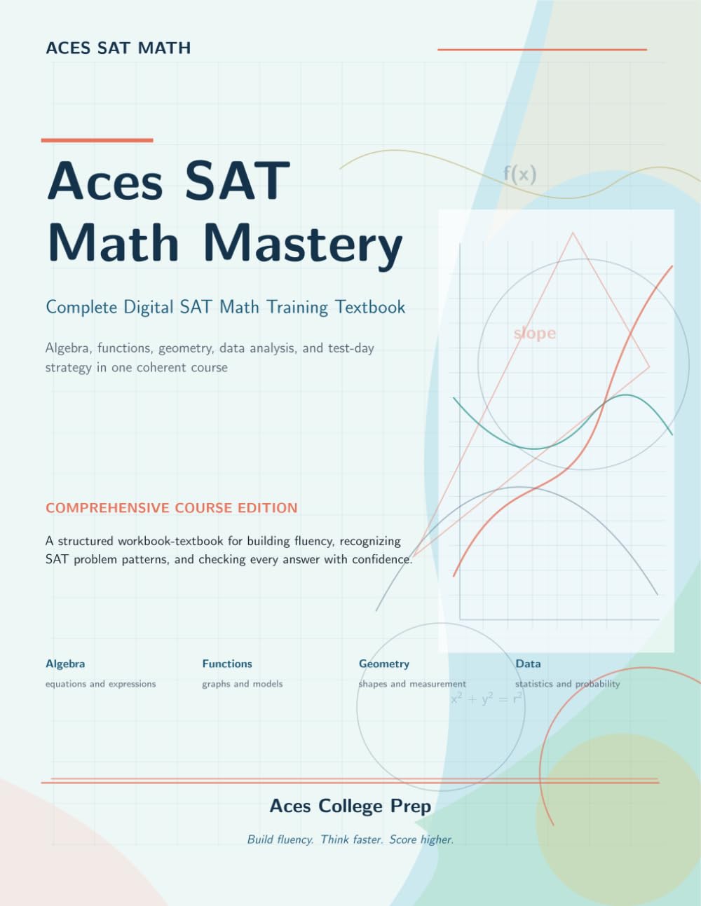 Aces SAT Math Mastery (Aces SAT Prep)