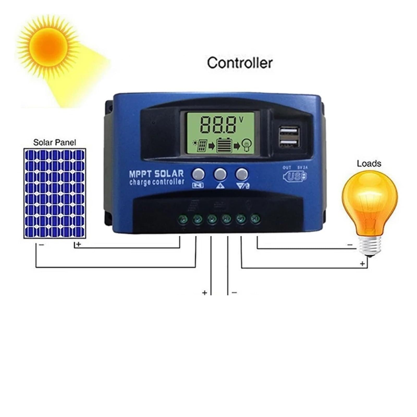 Regolatore di carica solare, Regolatore Di Carica Solare 100A 60A 50A 40A 30A Per Pannello Display LCD Doppio USB Con Carico(30A)