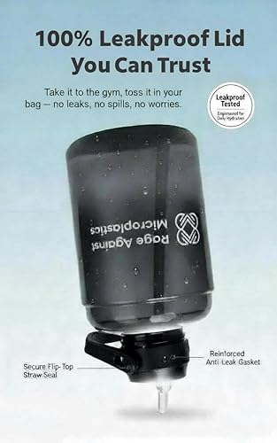 Miniatura 6 de Botella de agua de medio galón 2.2L con popote y asa, jarra de gimnasio a prueba de fugas sin BPA para viajes, trabajo y campamento, botella de