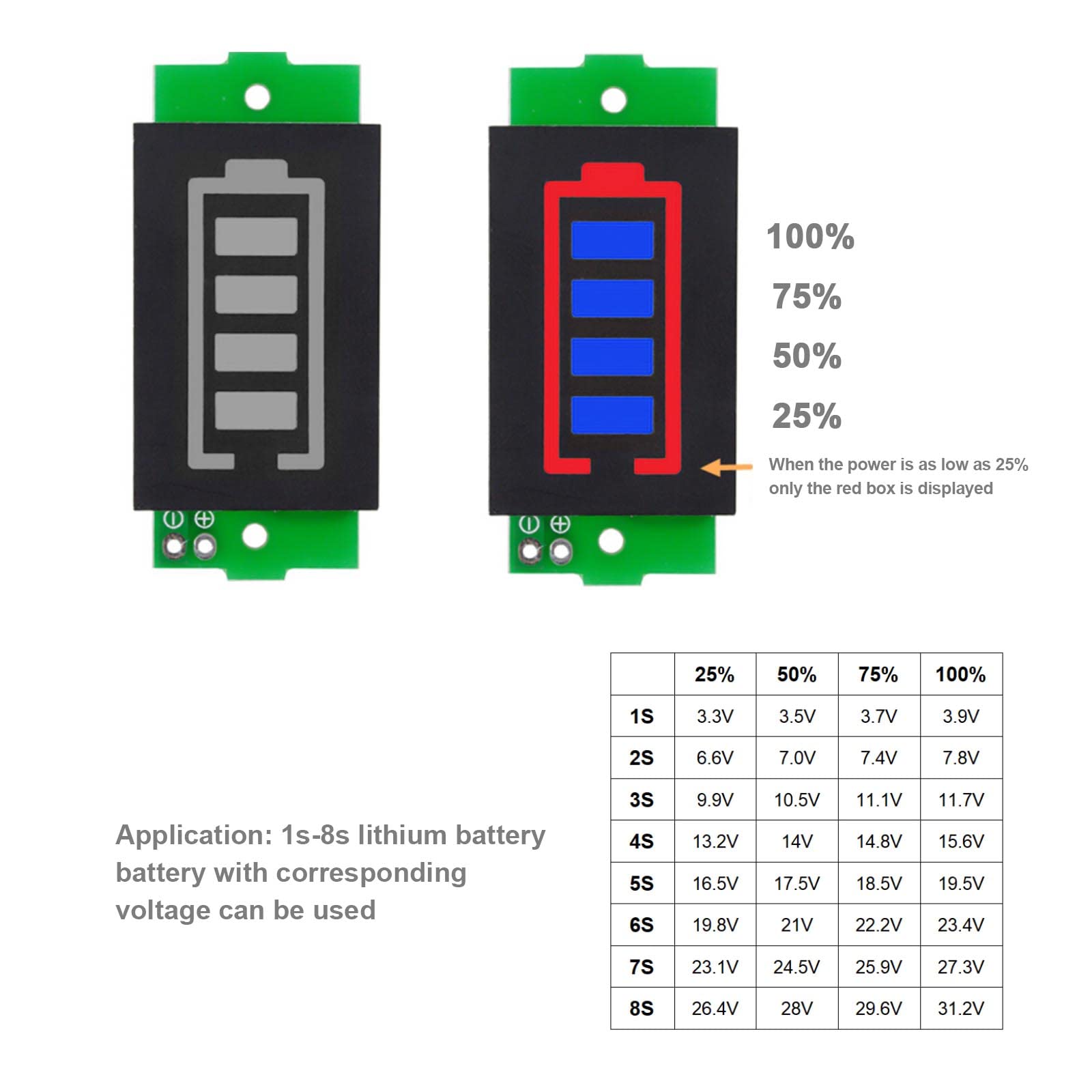 Módulo indicador de capacidad de batería de 4 uds. Módulo indicador de carga de batería de 3 a 34 V 5 mA compatible con 1S 2S 3S 4S 5S 6S 7S 8S