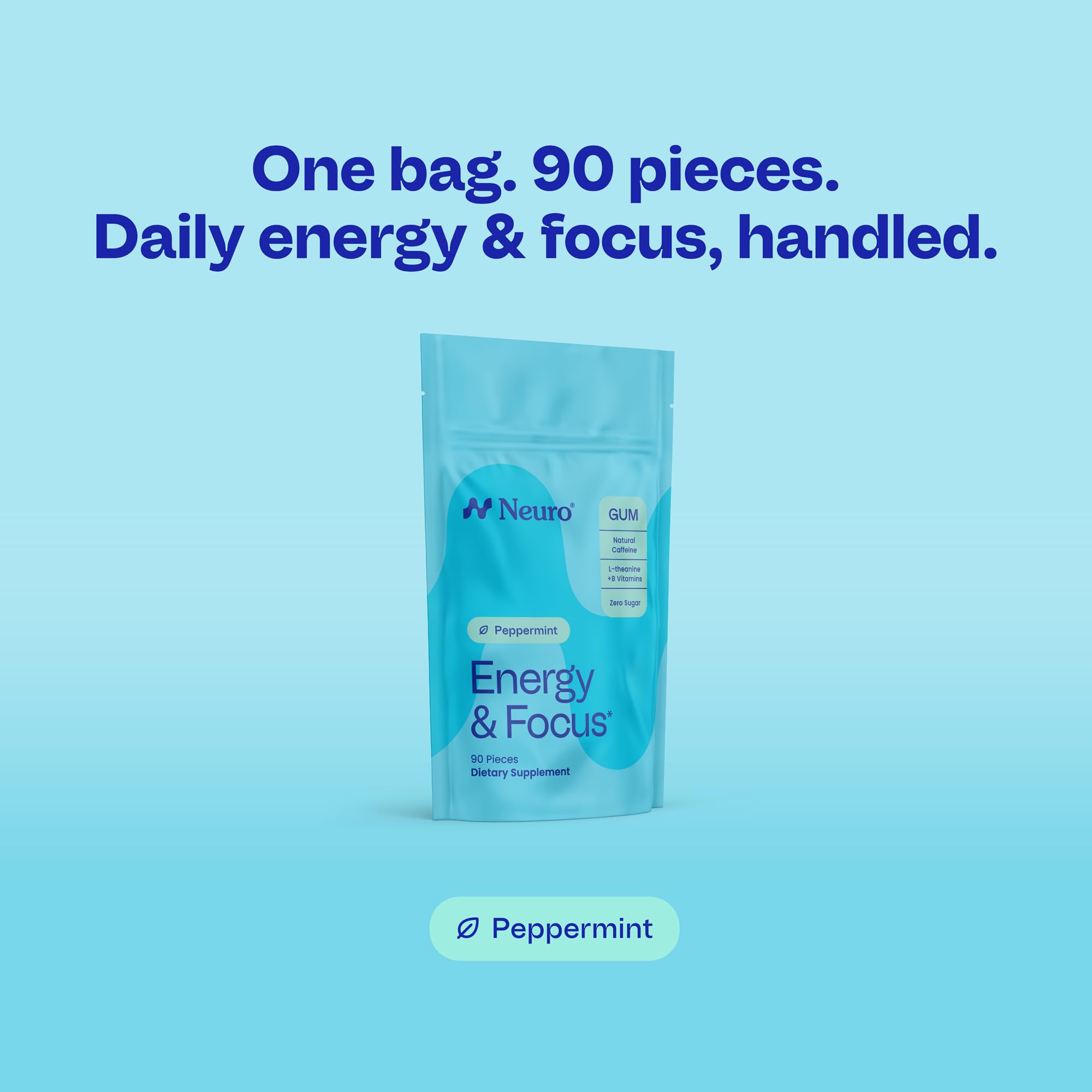 Neuro Energy & Focus Gum - Goma de mascar de cafeína natural de 40 mg y suplemento energético nootrópico con L-teanina y vitaminas B, sin azúcar, vegano, menta, 90 unidades