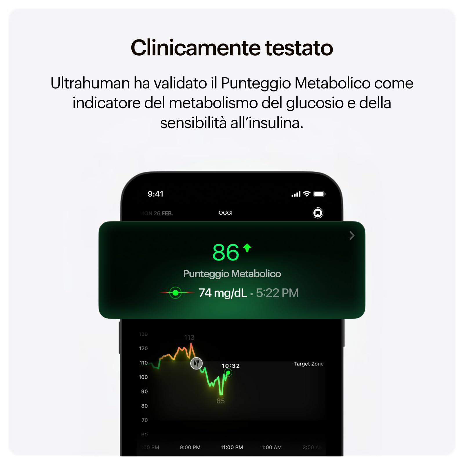 Ultrahuman M1 | Monitoraggio intelligente della glicemia tramite app | Ottimizza la tua dieta | Monitoraggio continuo della glicemia, sensori avanzati Freestyle Libre 2 Plus CGM (2 sensore)
