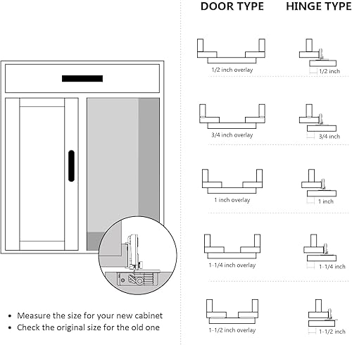 Miniatura 6 de Amerdeco Paquete de 10 bisagras de gabinete de cierre suave de 1 pulgada, bisagras de gabinete de cierre lento, acero inoxidable, níquel satinado,