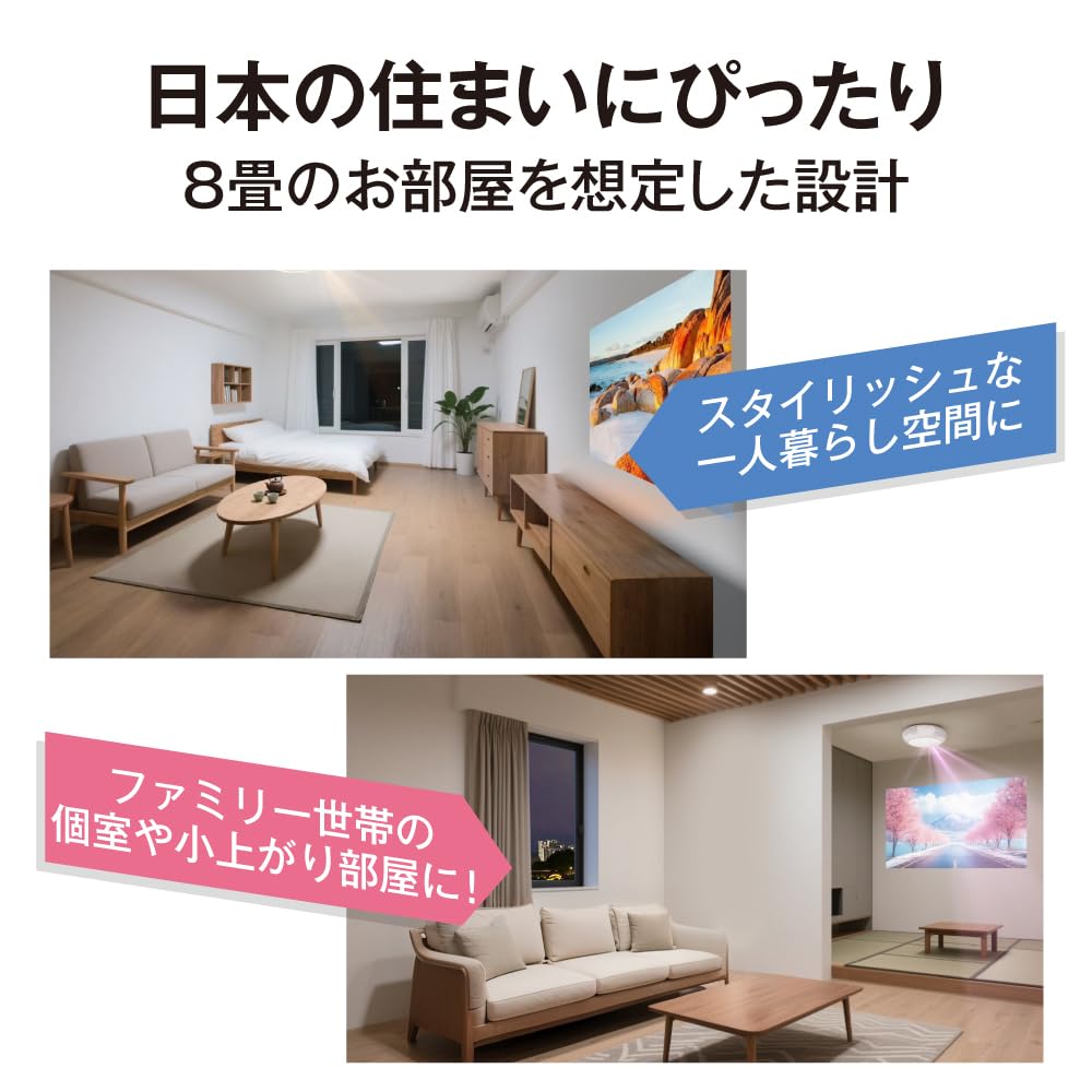 Amazon.co.jp: LUMIXIA（ルミシア） シーリングプロジェクター 8畳対応