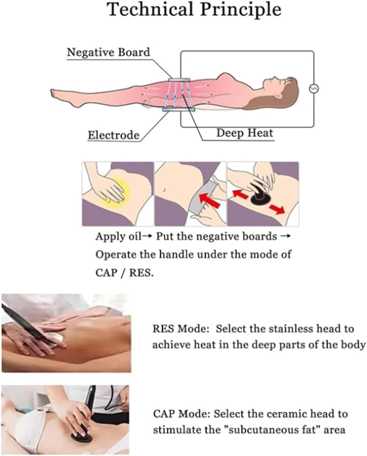 Tecarterapia De 448 Khz, Equipo De SPA para Terapia Corporal con Mango, Sonda Y Placa Negativa, Quemador De Grasa De Alta Frecuencia RF para Pérdida De Peso