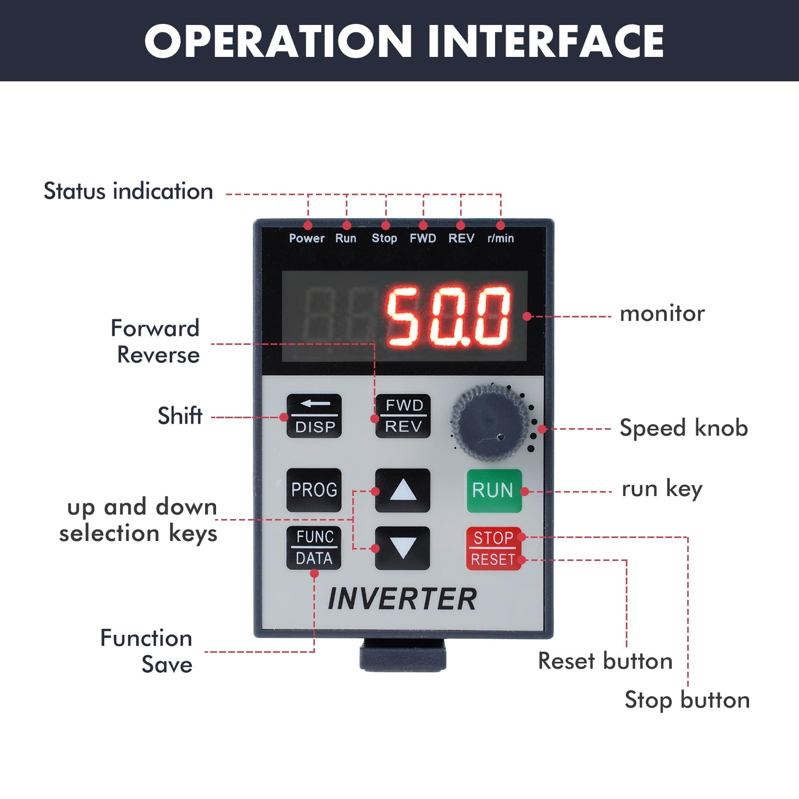 2,2 kW Variador de Frecuencia 220V a 380V VFD, Convertidor de Frecuencia Entrada Monofásica de 220V Salida Trifásica de 380V Inversor de Frecuencia para Control de Velocidad del Motor del Husillo CNC