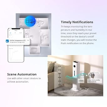 SONOFF THR320D 20A Intelligent Temperature and Humidity Monitoring Switch Compatible with Alexa, Google Home, RJ9 4P4C Interface