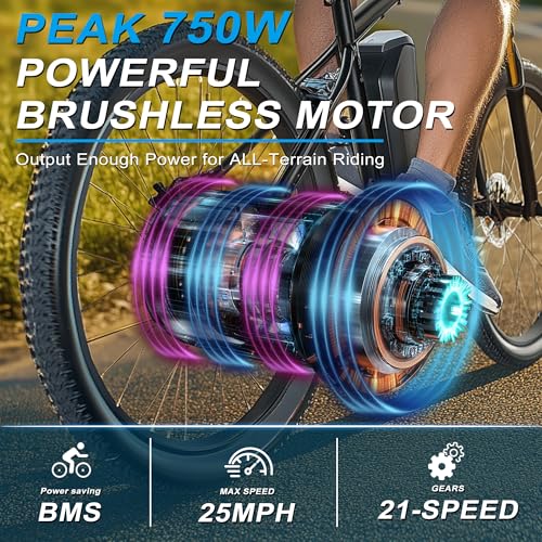 Image of ZNH Electric Bike for Adults, Peak 1000W Ebike 20 Mph & 80 Miles