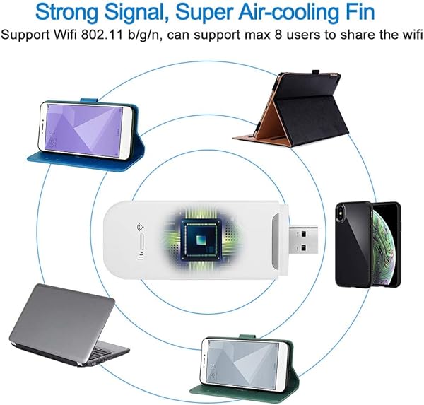 4G USB Router WiFi Wireless Global WiFi Hotspot 150 Mbps DL 50 Mbps UL LTE scheda di rete per PCdesktop