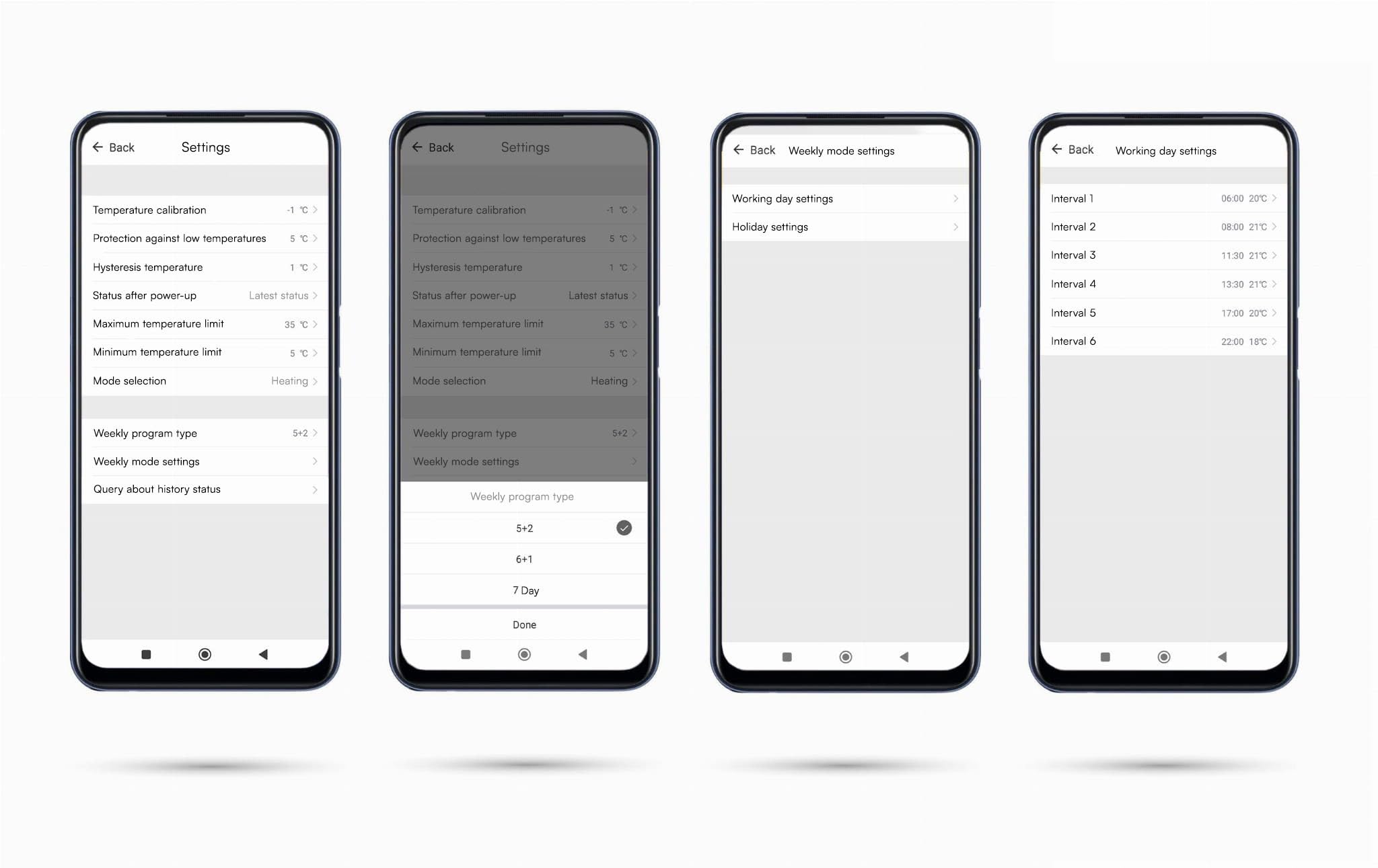 Automat-on Set für Fußbodenheizung mit 3X Batteriebetriebener Zigbee BAT2 Temperatursensor (Schwarz) 3X Stellantrieb Fussbodenheizung Zigbee Plus Controller und Gateway Kompatibel mit Alexa Google