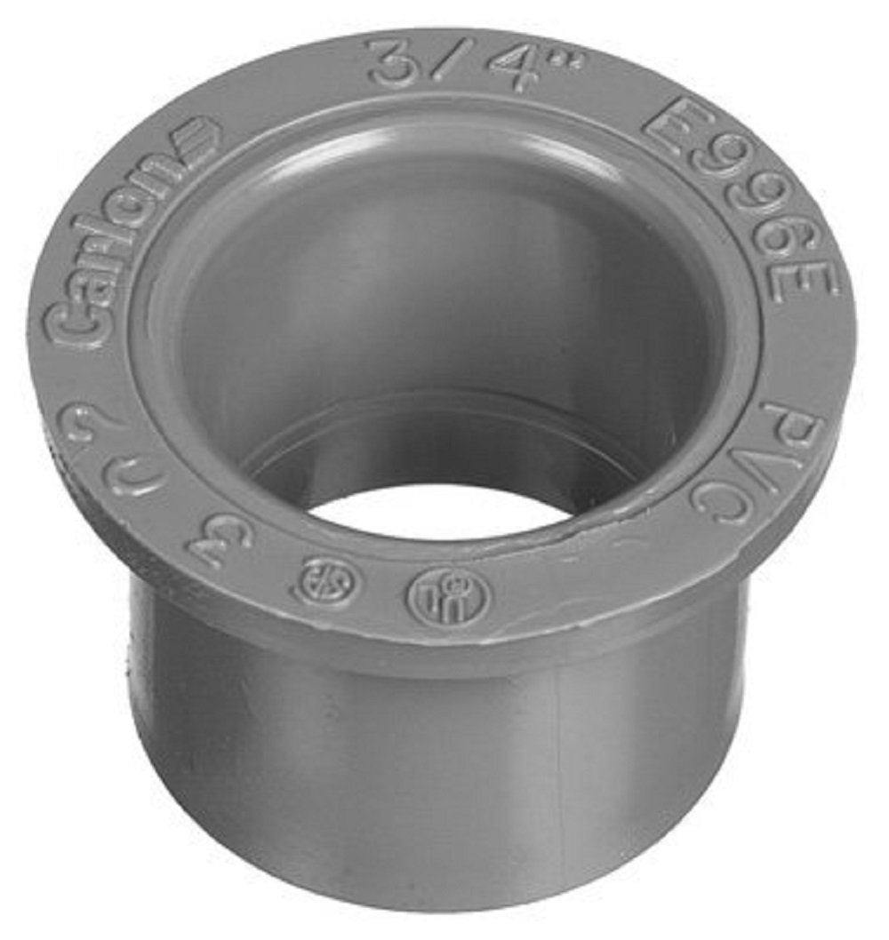 Thomas & Betts E996ER-CTN 3/4-Inch PVC Box Adapter - Quantity 2525 ...