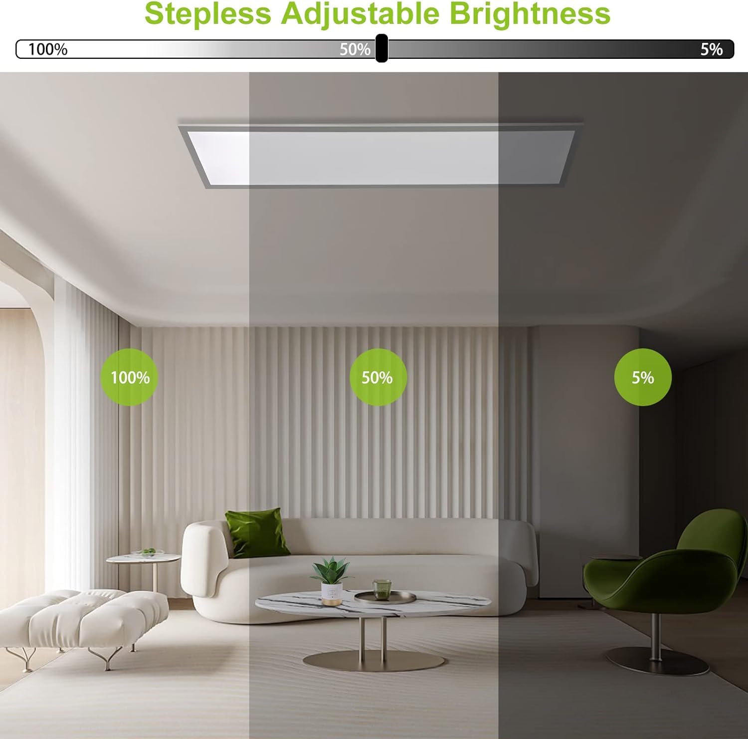 Thanger Plafon Panel LED de Techo 120x30CM, Panel Superficie de luz Regulable con Mando a Distancia, 3000K-6500K Iluminación Intensa Adecua da para Oficina, Taller, Garaje o Salón