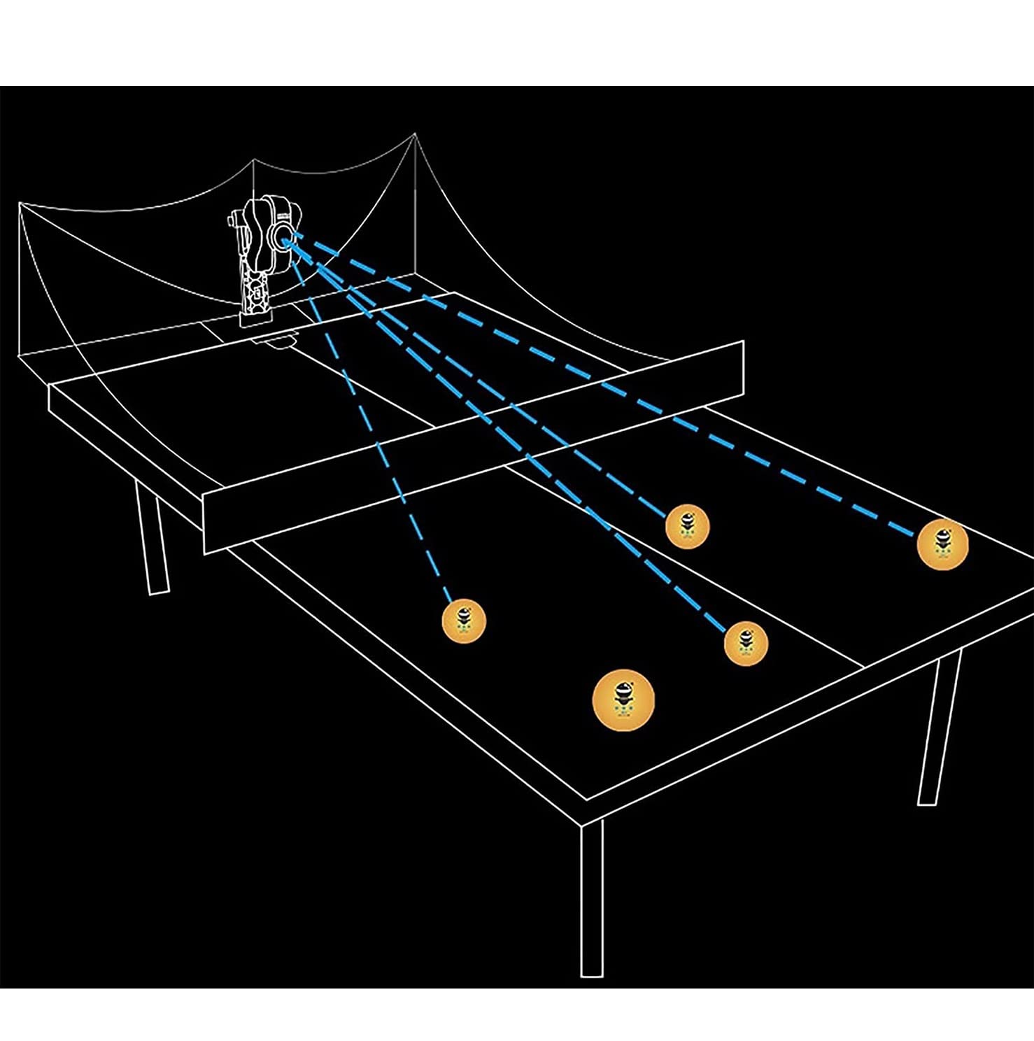 Robot da ping pong – Lanciatore automatico di palline da ping pong con 36 tipi di rotazione per praticare e allenarsi, ideale per lo sviluppo delle abilità e migliorare le prestazioni di gioco