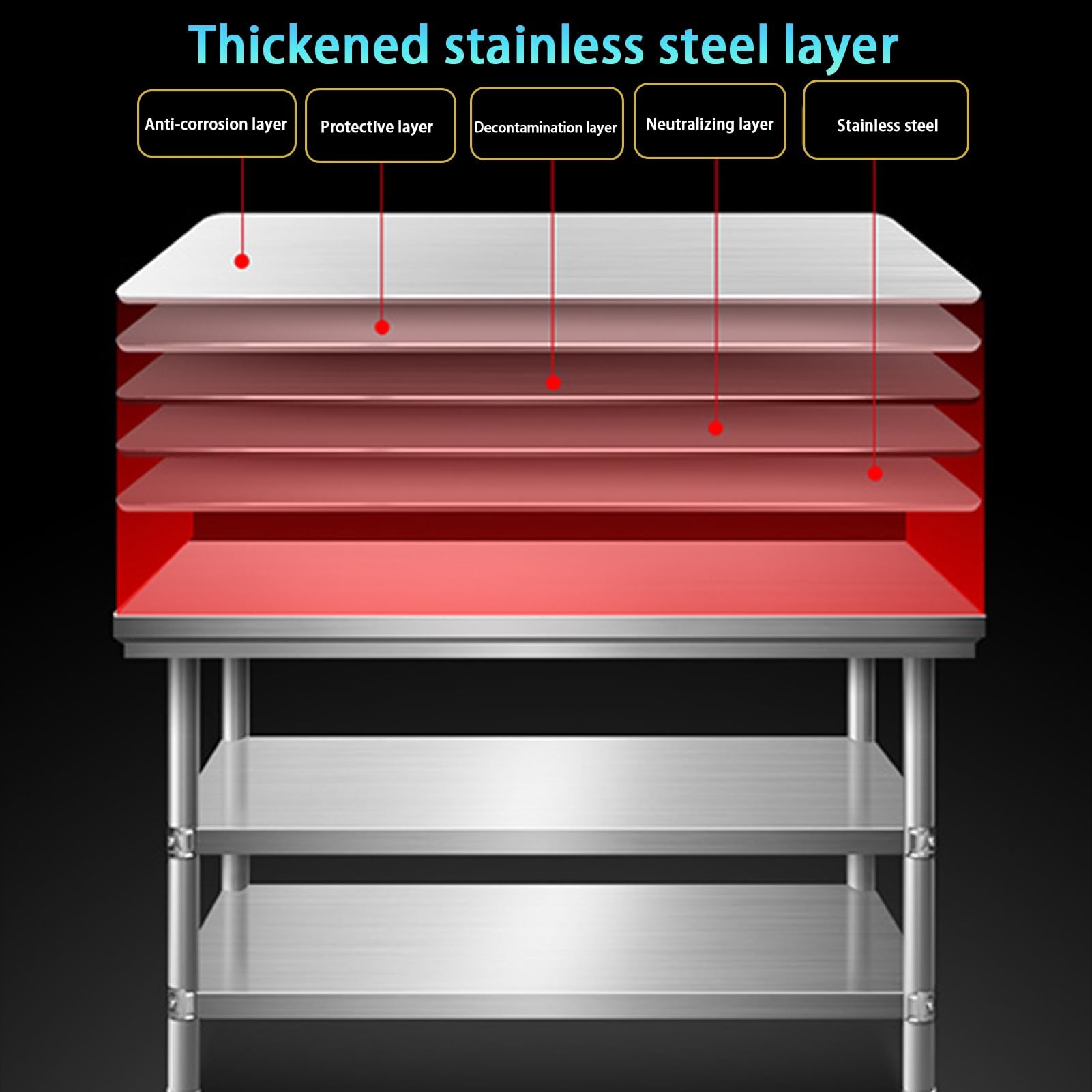 Tavolo da Lavoro in Acciaio Inox per cucine Professionali, Gambe Regolabili, tavsterni per ristoranti e Hotel, postazione di Preparazione Alimenti, Tavolo Centrale per Catering, 120x60x80 cm