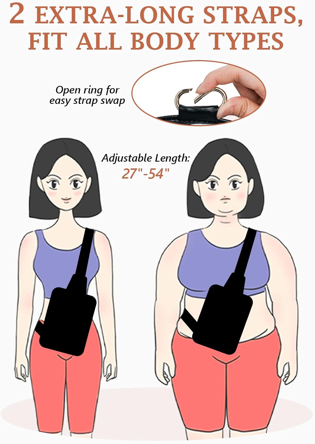 3 Pockets Clear Bag for Stadium Events with 2 Long Straps Sling Backpack Fanny Pack Concert Crossbody Purses for Women