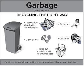 NYC Trash/Garbage Recycling Signs - Local Law No. 87 of 1992-11" x 14" PVC Sign (Garbage)