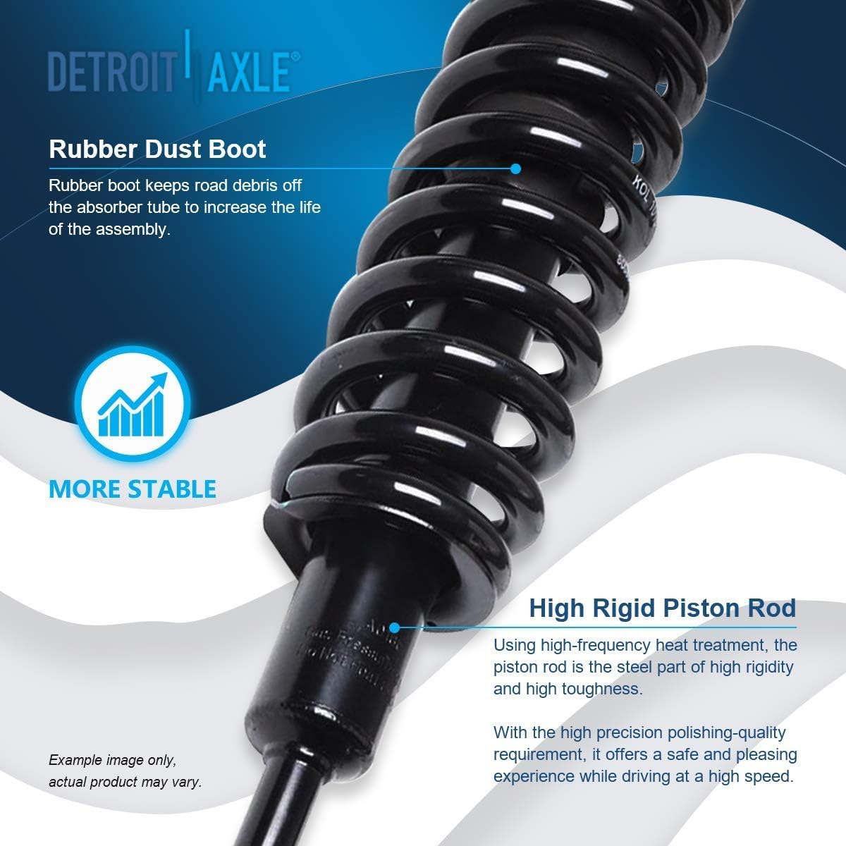 Detroit Axle - 4WD Front Struts Kit for 2005-2015 Toyota Tacoma, 2 Struts with Coil Spring Assembly 2 Sway Bars 2006 2007 2008 2009 2010 2011 2012 2013 2014 Replacement Suspension Kit