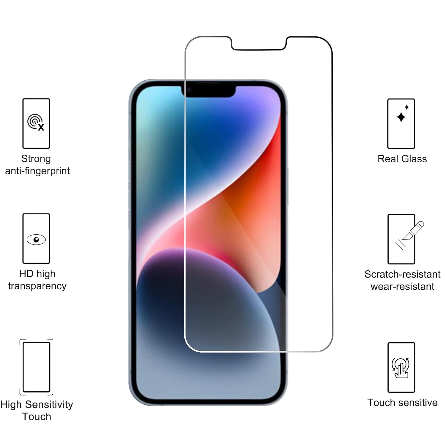 Ailun Screen Protector + Camera Lens Protector for iPhone 14, 3+3 Pack — Amazon image 2
