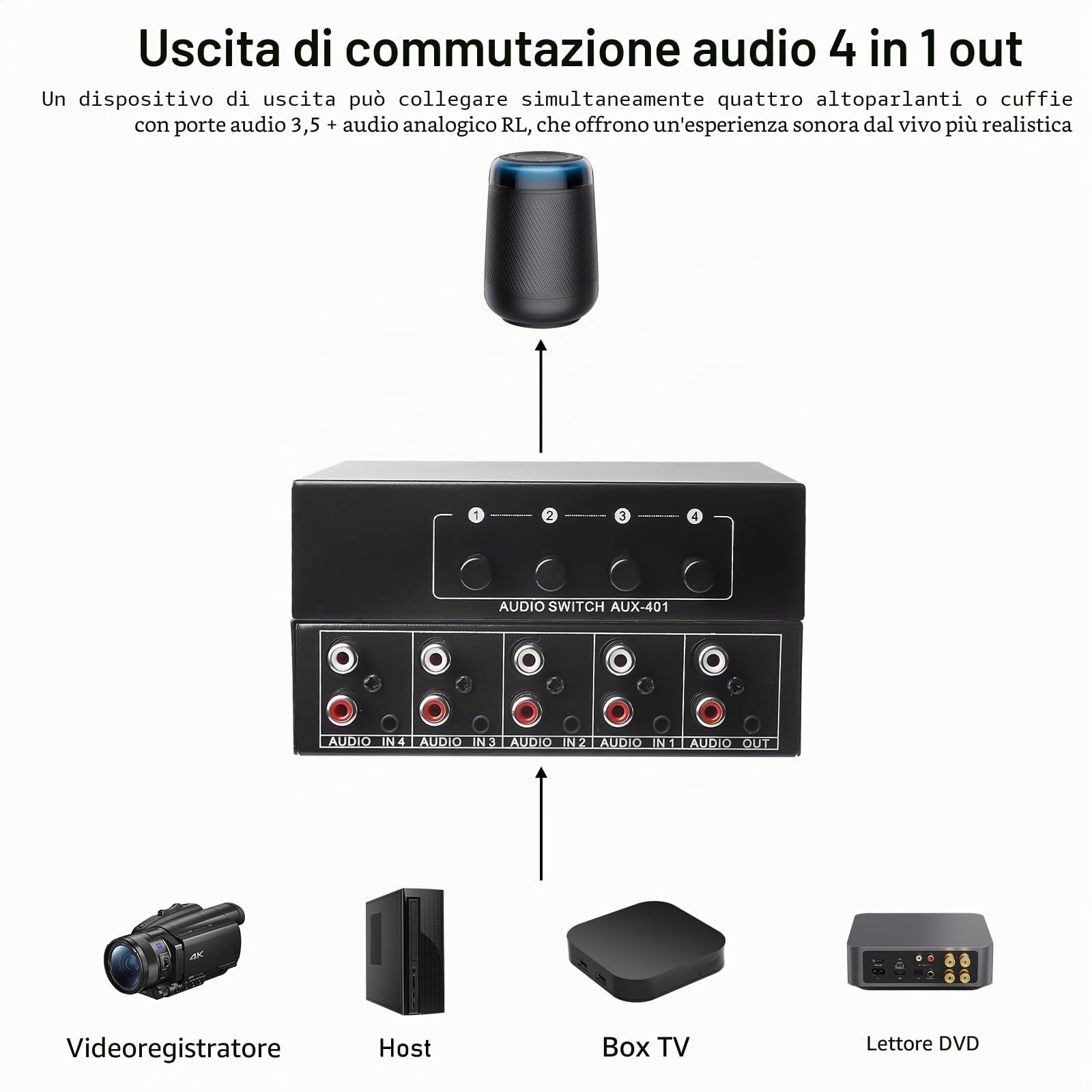 Interruttore e commutatore 4 in 1 out, 3,5 Mm Aux + RCA L/R, bidirezionale, scatola di selezione audio, splitter audio video per cuffie