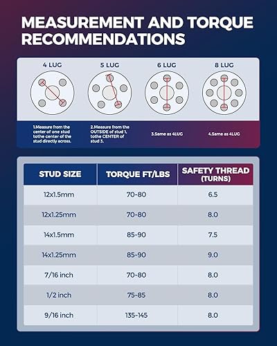 Miniatura 6 de KAX Espaciadores de rueda de 4 x 4.5 pulgadas, espaciadores de rueda centrados de 4 lengüetas de 1 pulgada para Sentra, Altima, Cube con pernos