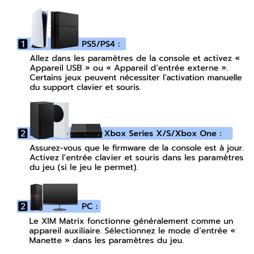 XIM Matrix Multi-Input Adapter Converter for Xbox Series X/S, PS5, Xbox One, PS4, PC