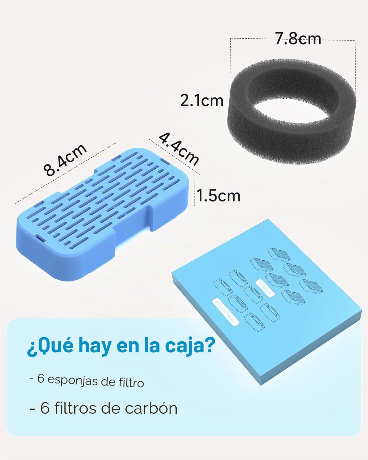 AONBOY Filtros de Fuente para Gatos, 12 Piezas de Filtros + 12 Piezas Esponjas de Bebedero Gatos, Filtrado Múltiple, Aísla los Pelos Flotantes y Elimina los Olores, Adecuados para S3-SC