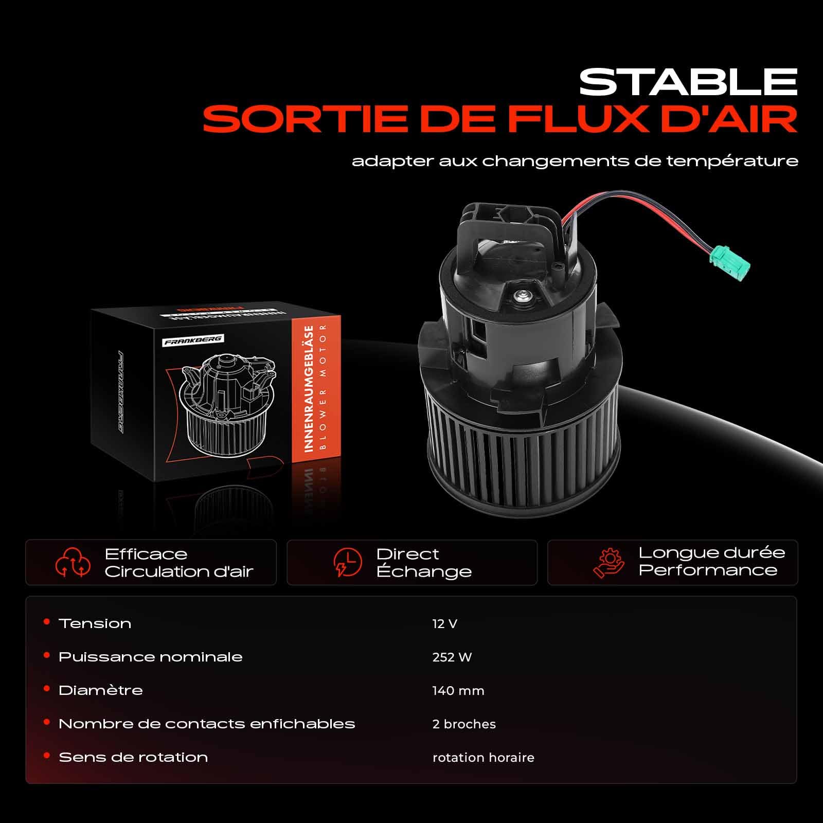 Frankberg moteur de ventilateur, ventilateur intérieur