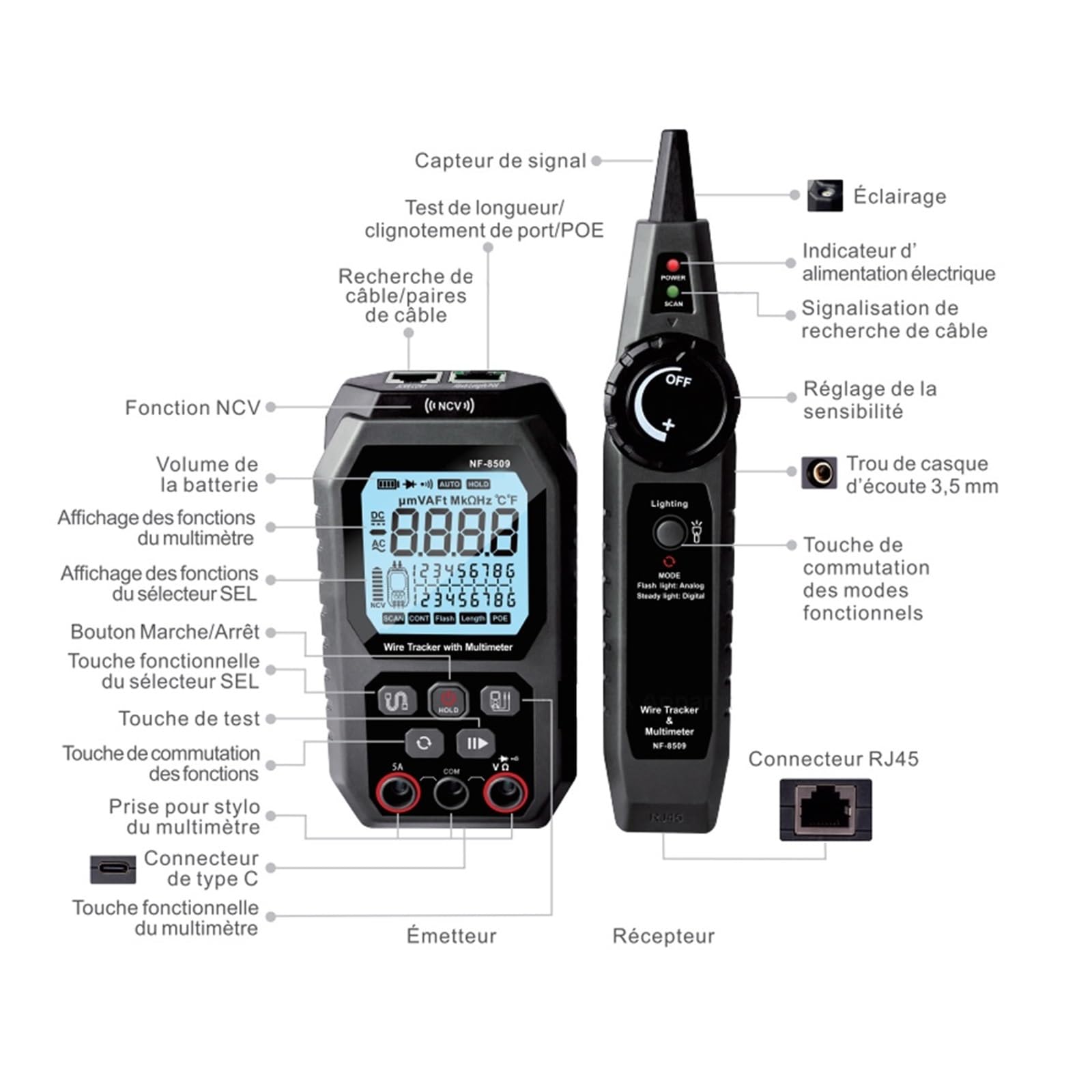 Tester Kabli Sieciowych NF 8509 Do Multimetru Rezystancja Napięcia Prądu Test POE NCV AC DC LCD Wire Tracke Lekki I PrzenośNy