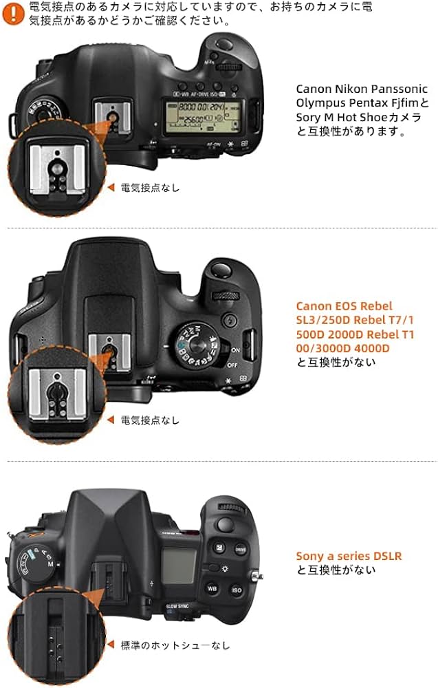 Amazon | Photoolex FK300 カメラ ストロボ M/S1/S2 フラッシュモード