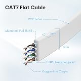 2 metry (10 sztuk) Płaski kabel Ethernet Cat7 – biały, szybki kabel LAN, kabel internetowy 10 Gb/s 600 MHz, z wtyczką RJ45, kabel krosowy do Internetu, POE, FTP, do routera, przełącznika