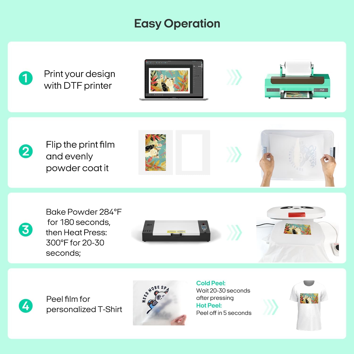 Four-step easy operation guide for DTF printing