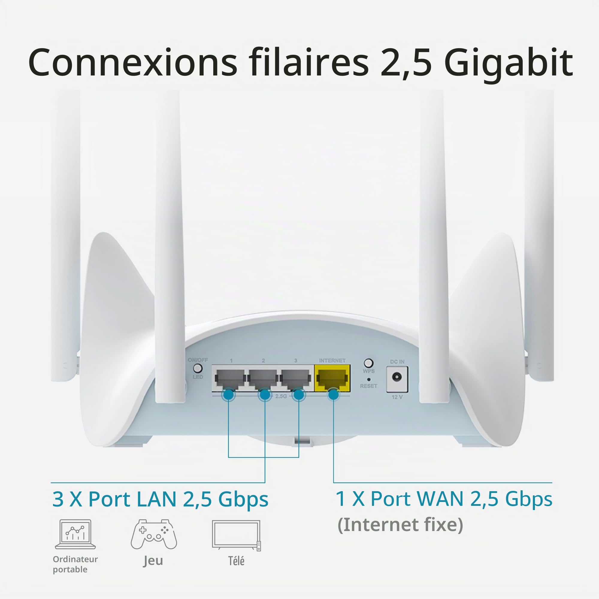 D-Link R36 BE3600 Routeur Wi-FI 7 Intelligent, Double Bande 3600 Mbps, Ports 2.5GbE, Mesh avec IA, Multi-Link Operation MLO, Sécurité WPA3, Application Aquila Pro AI