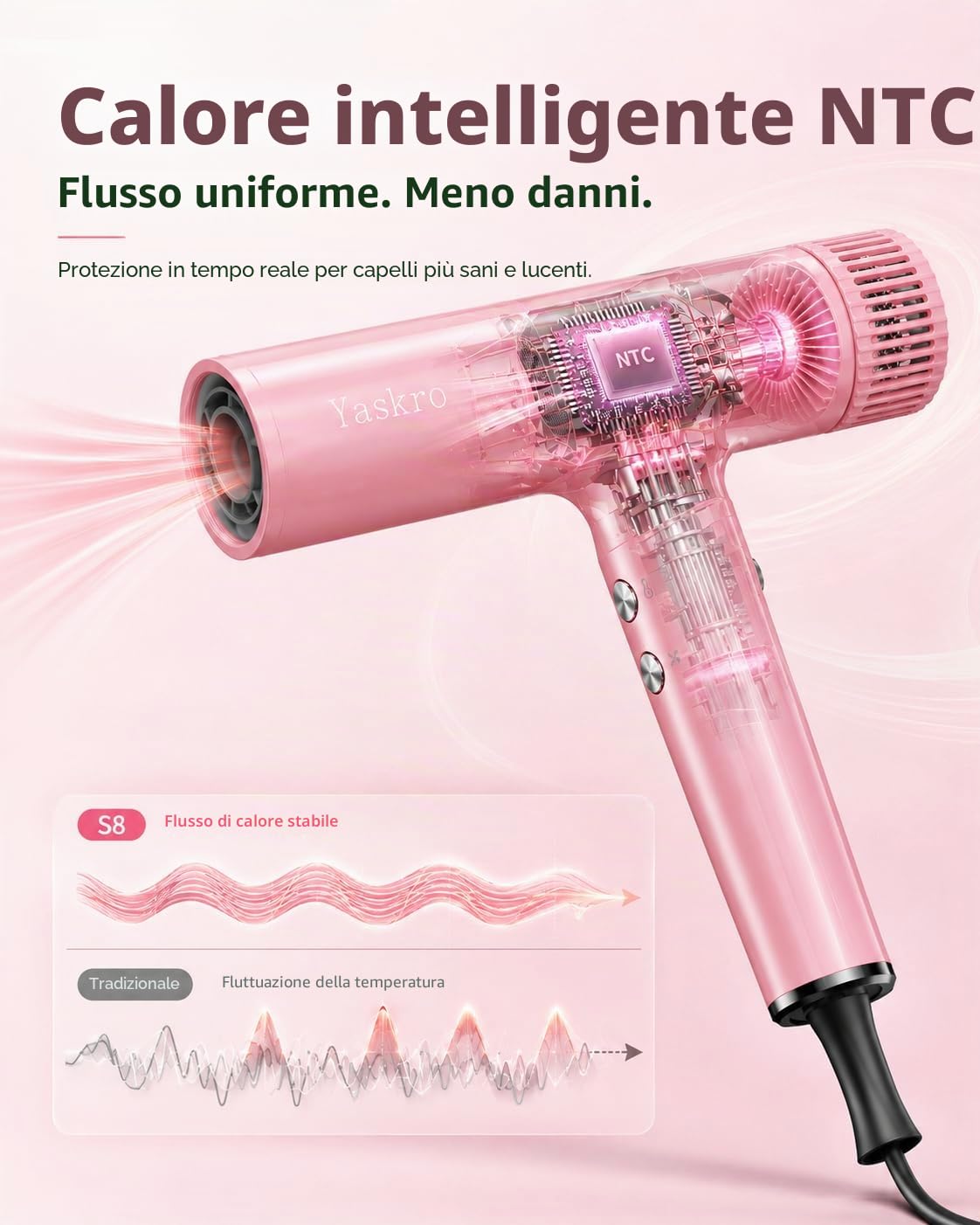 Asciugacapelli Ionico con Diffusore, Motore Brushless Professionale per Asciugatura Rapida, Display LED, Controllo Temperatura NTC, Leggero e Silenzioso, per Capelli Lisci e Spessi