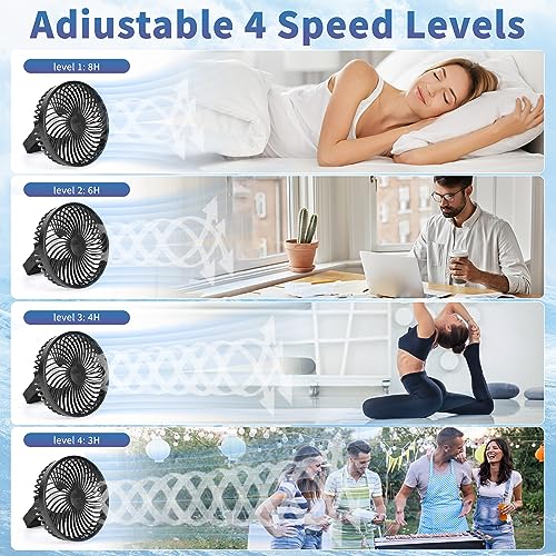 Campingventilator LinjunFa USB Ventilator mit Timer und leisen Betrieb