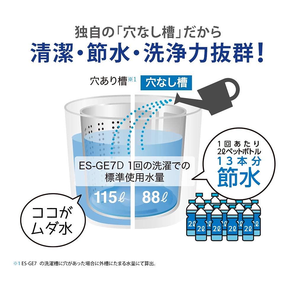 Amazon.co.jp: シャープ SHARP 全自動洗濯機 幅56.5cm(ボディ幅52.0cm