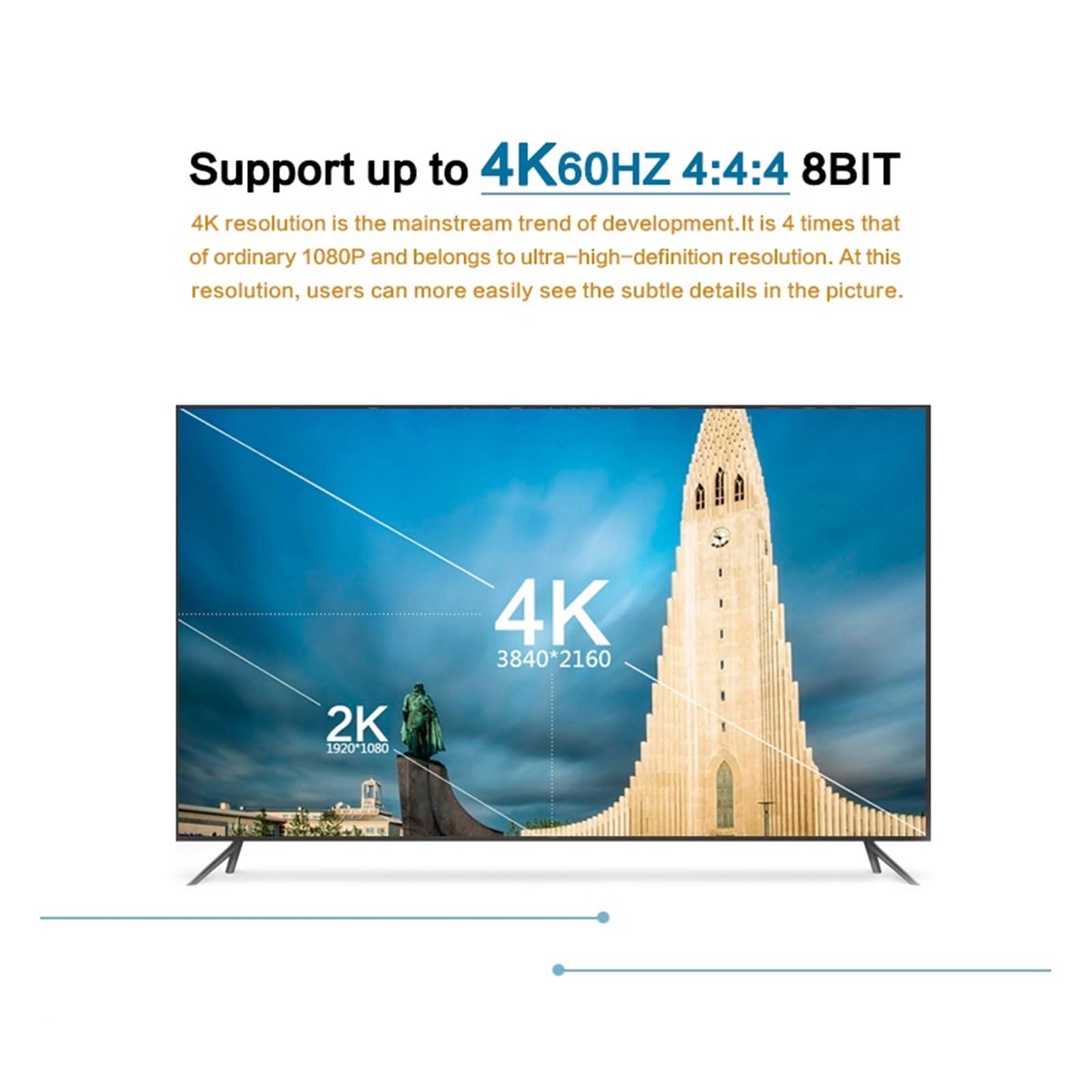 Convertitore Digitale, Splitter 4K 60Hz 1x10 1 IN 2 4 6 8 10 Uscita 1x4 1x2 Convertitore video .0 for PS4 PC DVD su monitor TV