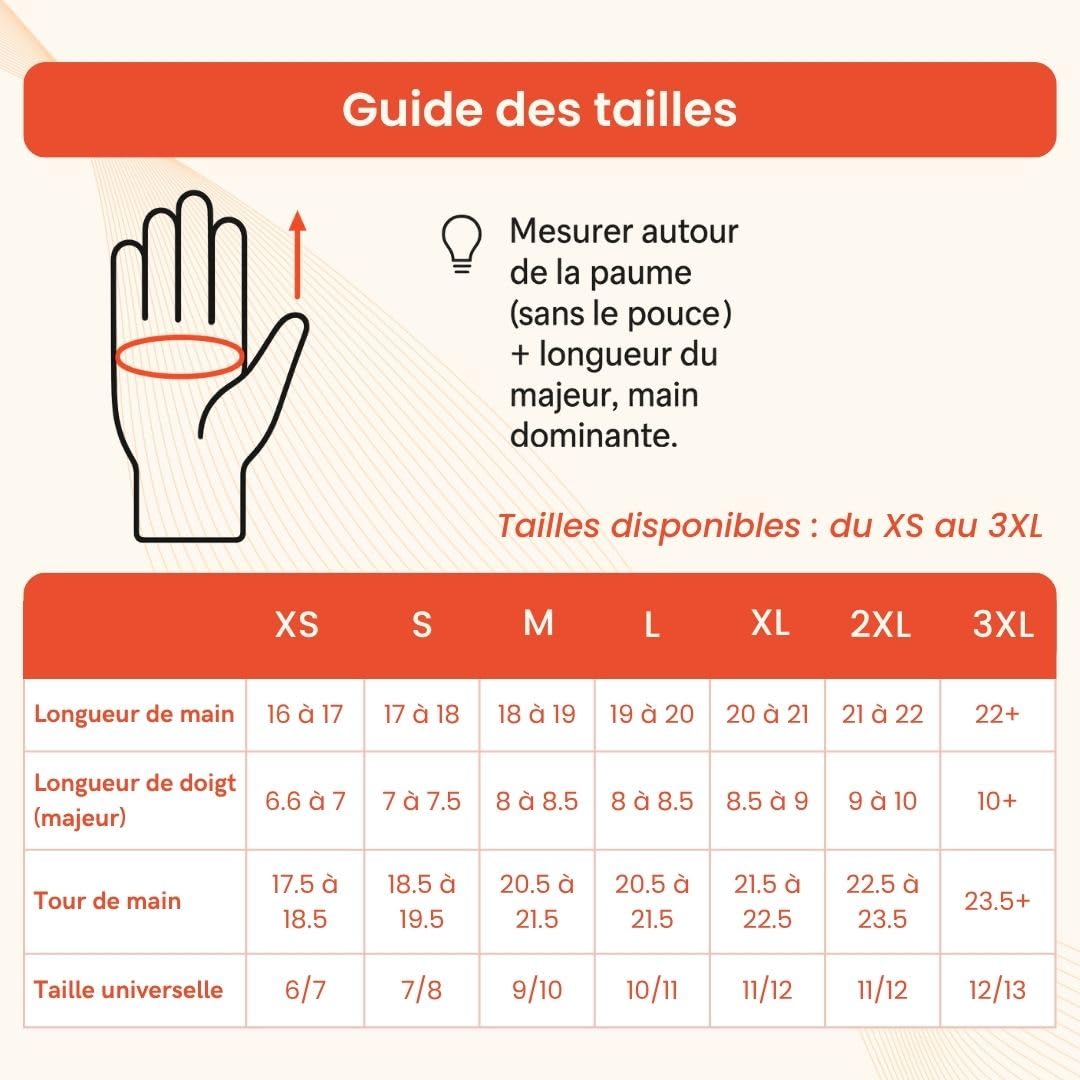 G-HEAT – Gants Chauffants Déperlants ESSENTIAL | Mixte | Jusqu’à 6h de Chaleur | Index Tactile | Coupe-Vent | Idéal pour Raynaud, Quotidien et Activités Extérieures