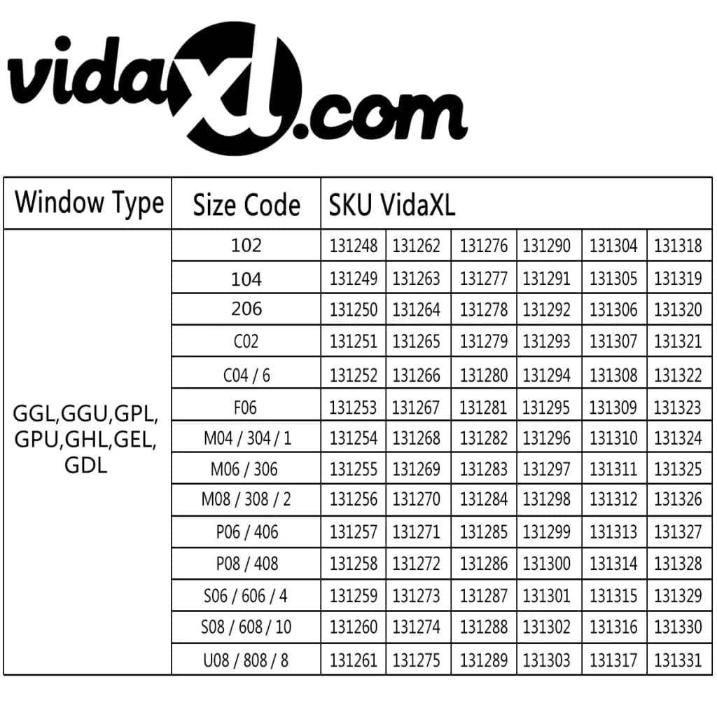 vidaXL Verdunkelungsrollo Schwarz P08/408 GGL und GGU