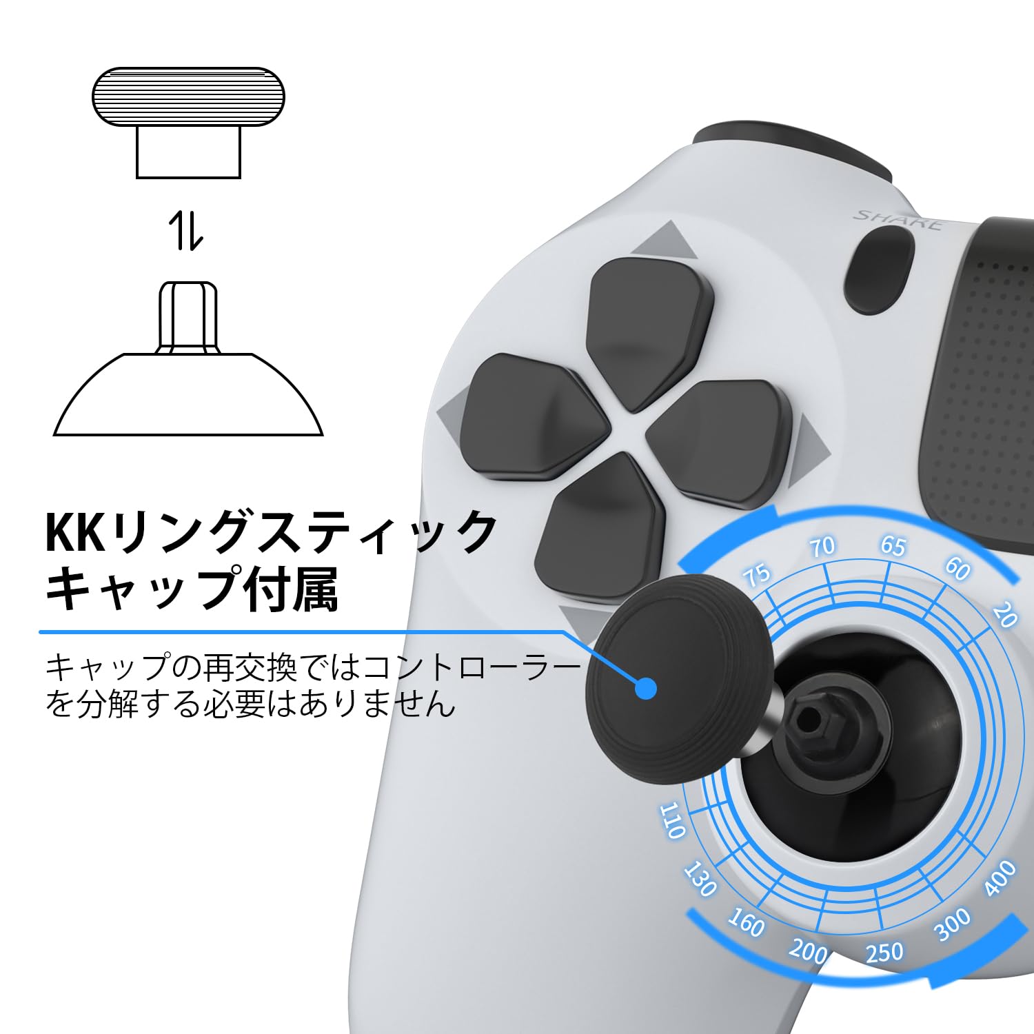 TMR磁気スティック TMR磁気ホール効果ジョイスティックプレイステーション用5