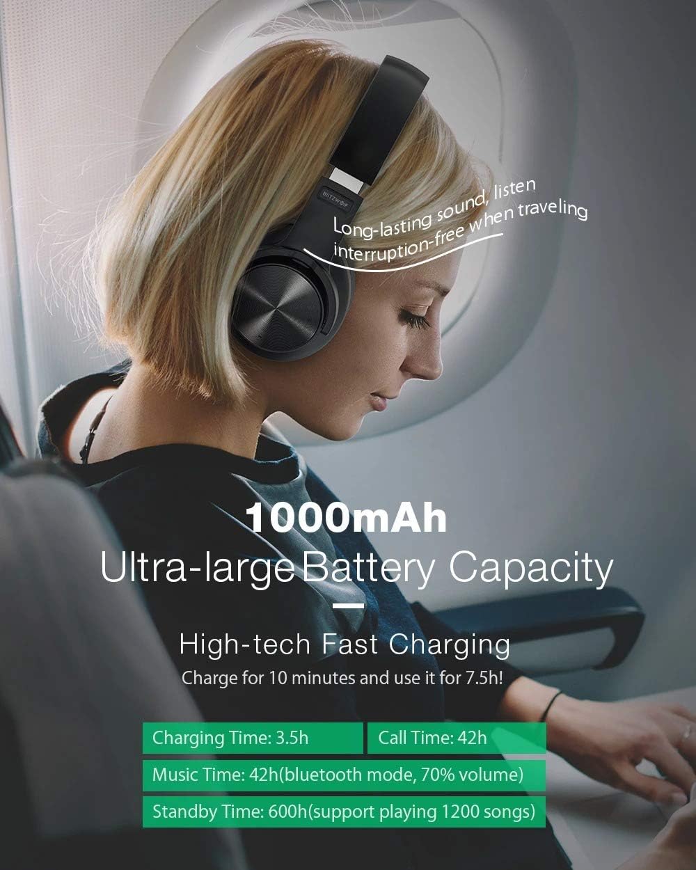 Image showing 1000mAh ultra-large battery capacity and charging times