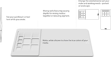 Sizzix Making Tool Sizzix Effectz Multimedia Mat, 665796